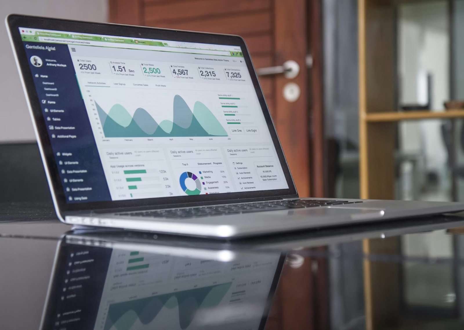 High-ROI Ads That Drive Real Revenue.